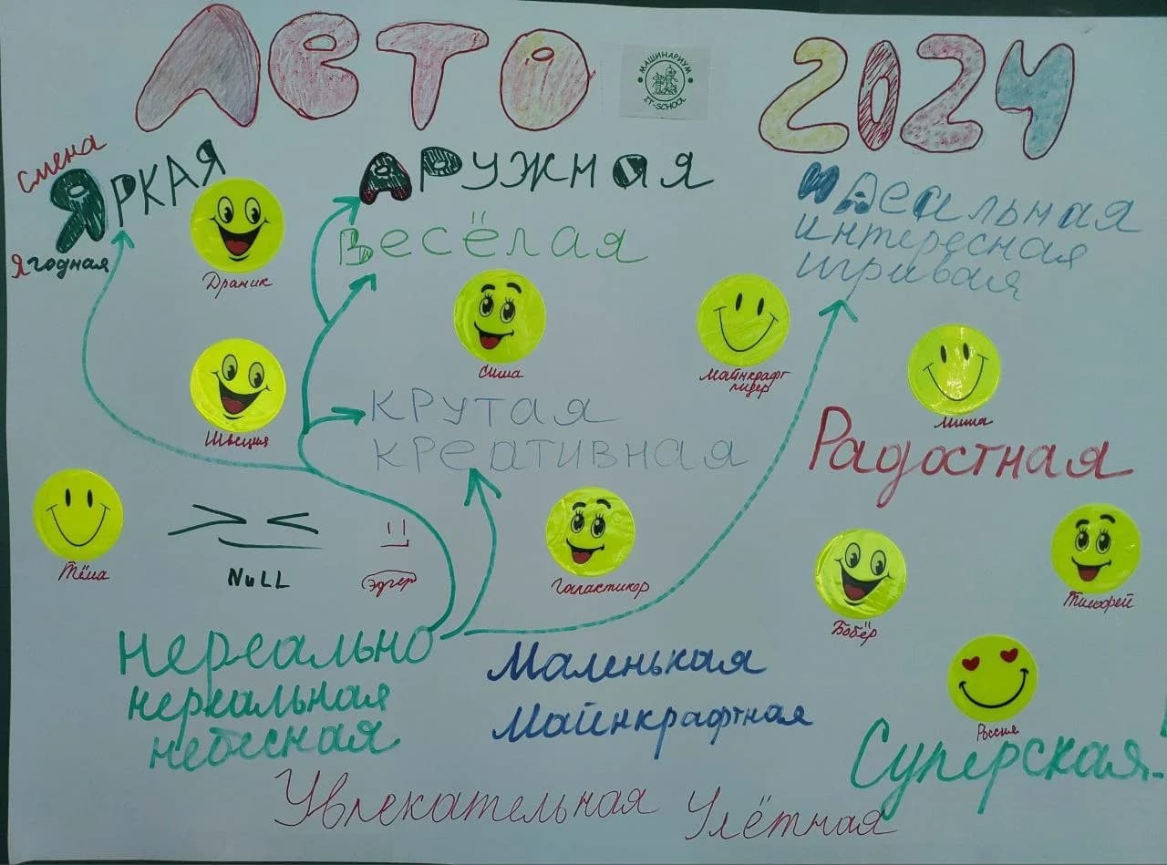 Фото — Привет! 🙂